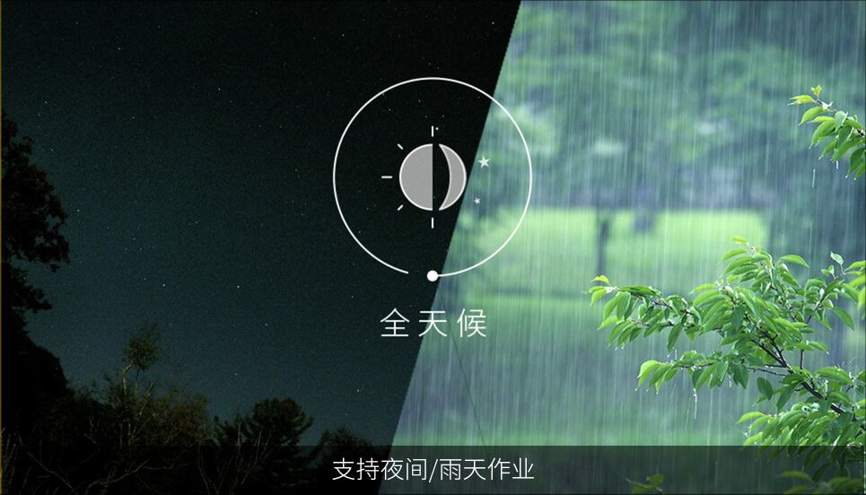 ͨѶ����ʱ��