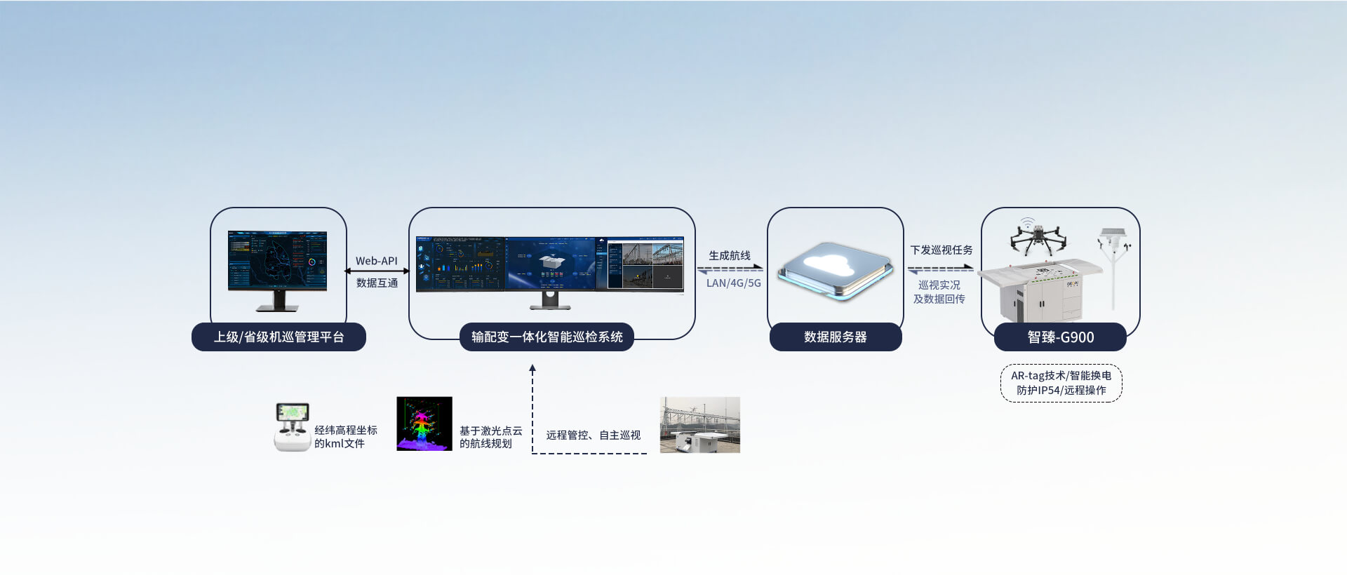 ���͵羺(vkgame)