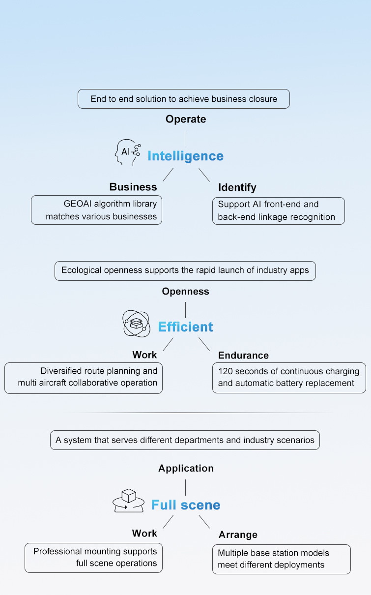 Ϊʲôѡ�����͵羺(vkgame)-Ϊ����������ͼӢ��