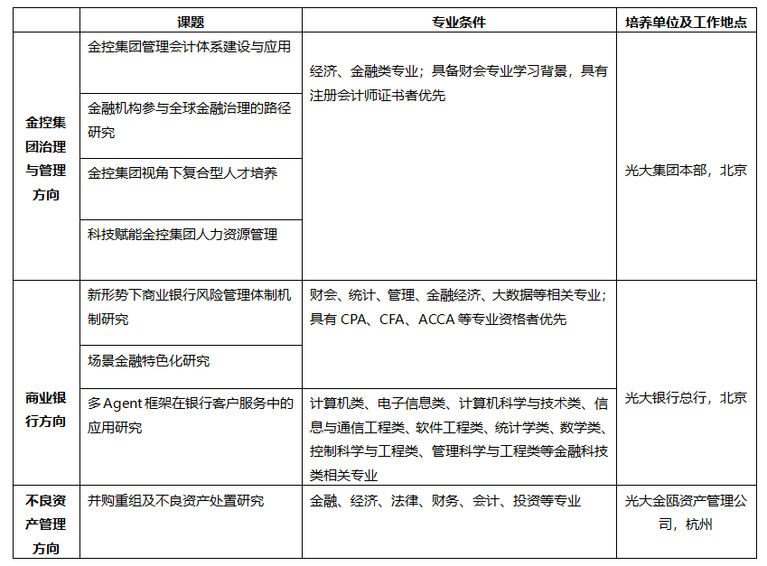 招聘信息5_20251217165238A016 福鹿会·F6(中国)最新官方网站
