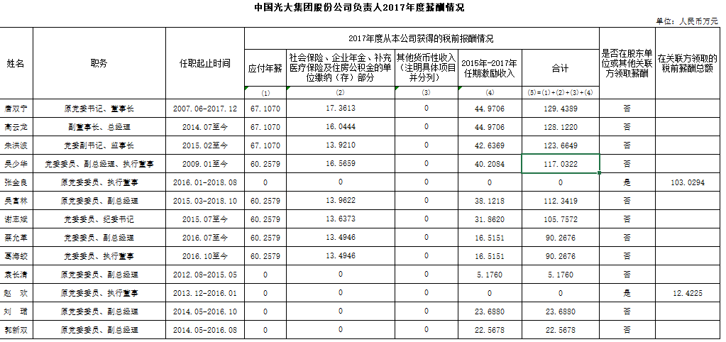 福鹿会·F6(中国)最新官方网站